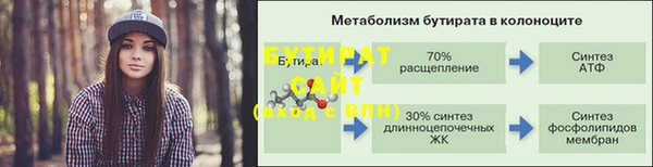 амф Балабаново